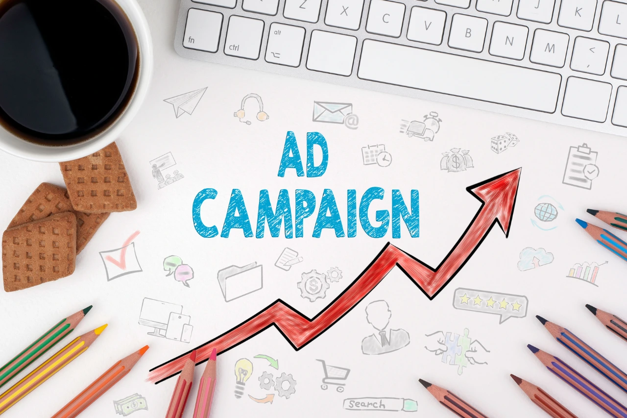 Google Ads – Loan Company