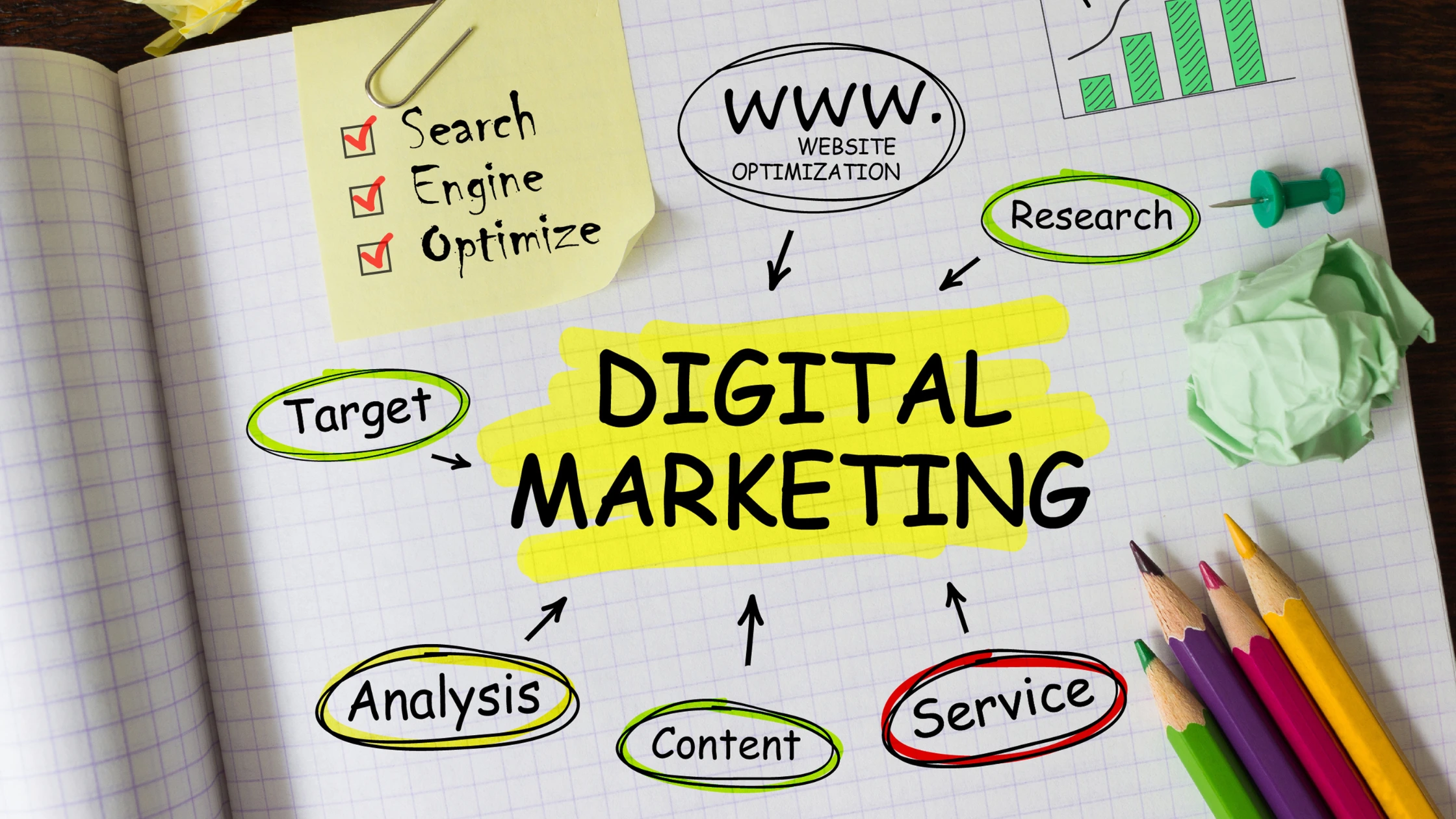 Grow Your Business Online