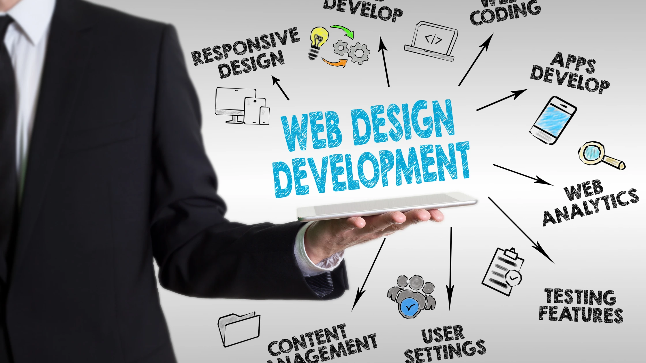 Web design Ghana