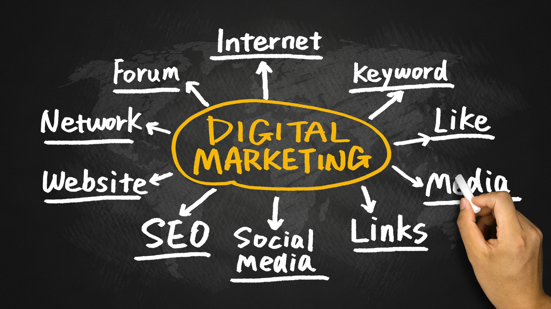 What is digital marketing